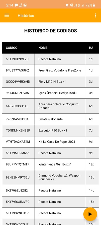 códigos de Free Fire para canjear APK for Android Download